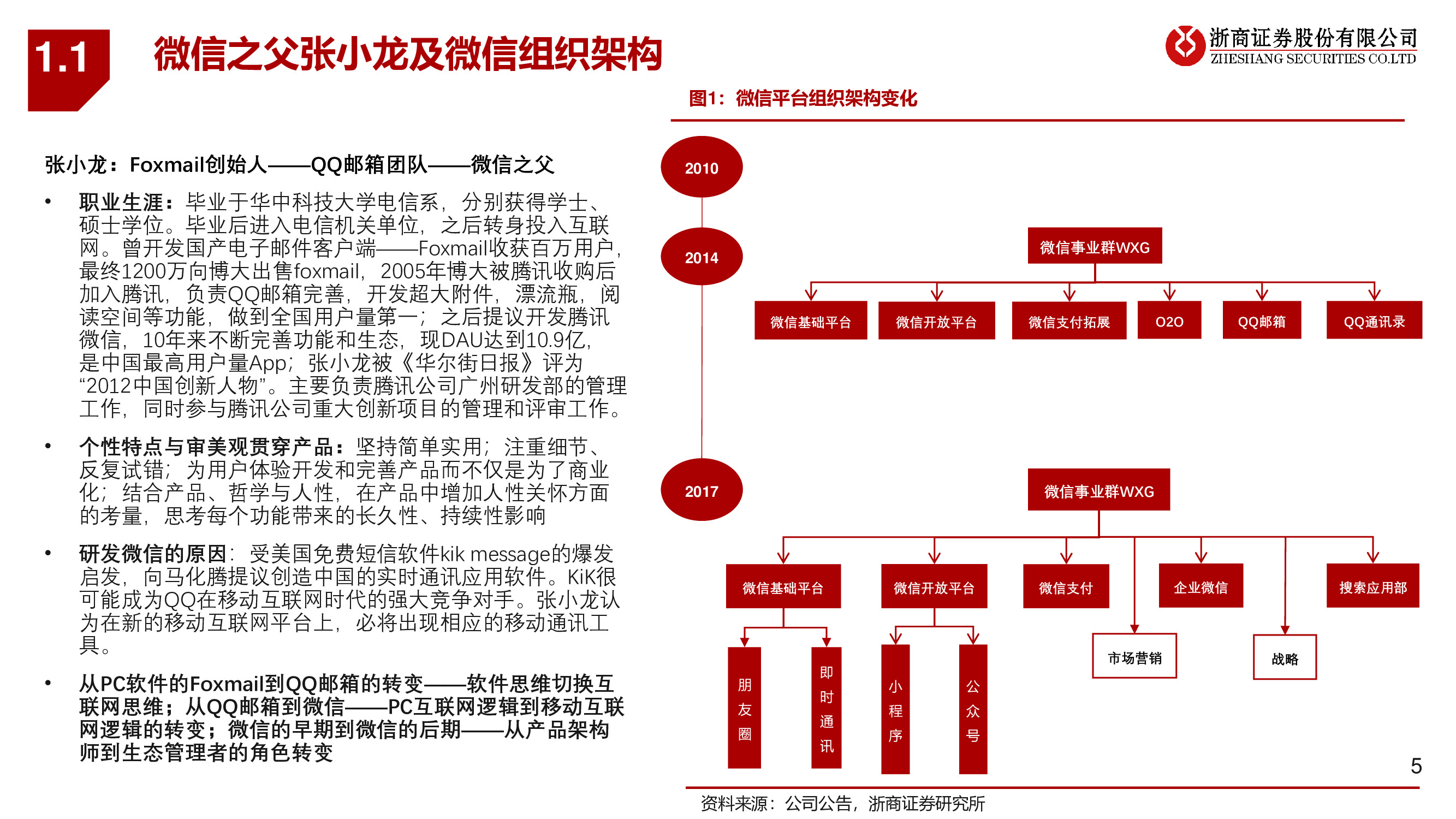 微信专题研究报告：移动互联网最高维生物，商业化仅是水到渠成