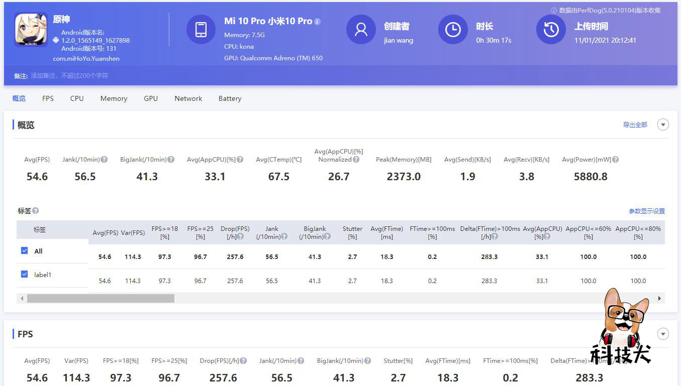 Picture of limit of Vivo X60 Pro is qualitative " original spirit " actual measurement: Specific power consumption has hidden trouble higher