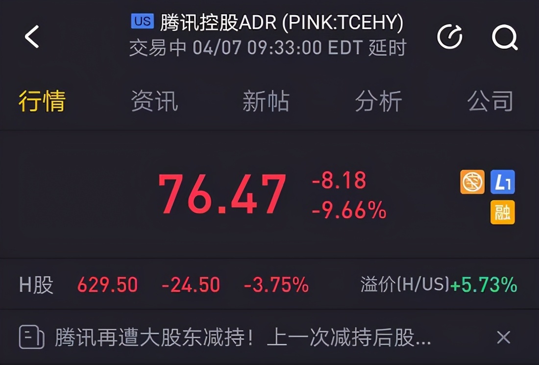 套现千亿！腾讯大股东重磅减持，暴赚7000多倍的投资神话