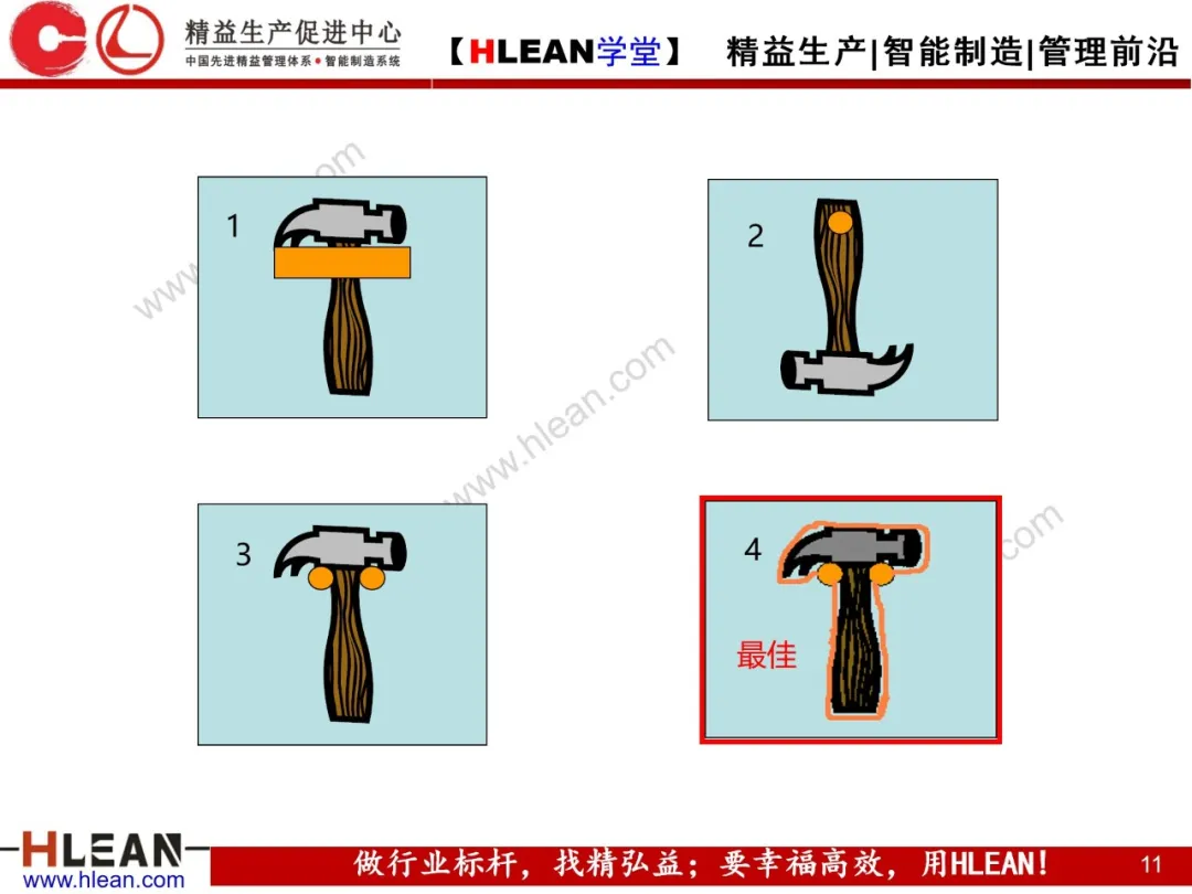 「精益学堂」动作改善案例分析