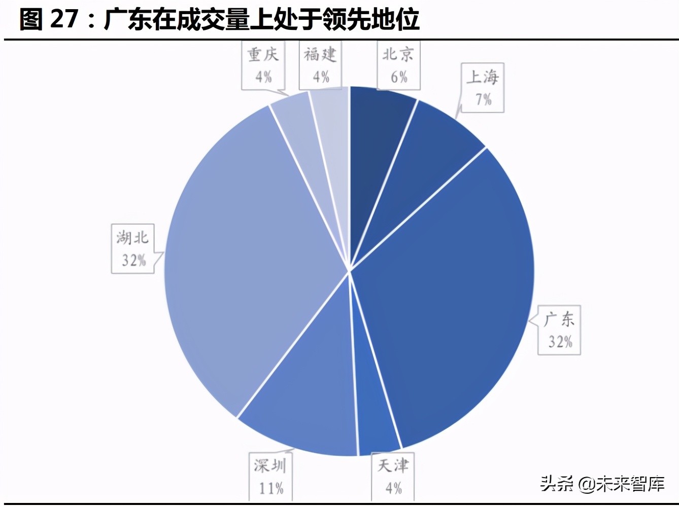 绿色金融专题研究报告：全面实现双碳目标，绿色金融大有可为