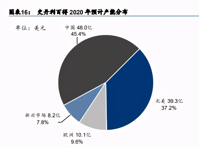 电动工具行业专题研究报告：如切如磋，乘风而上