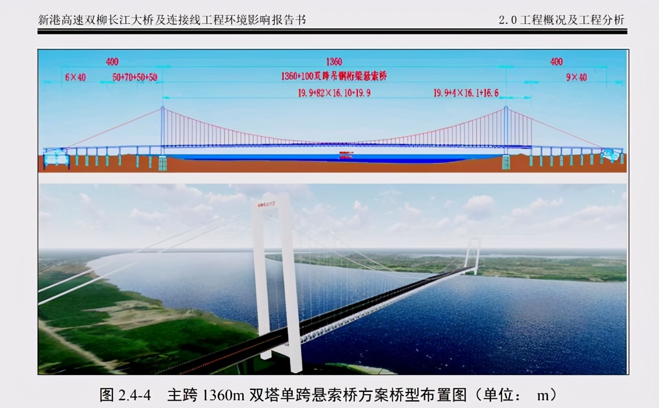 湖北将建一座大桥，计划年底开工建设，将成武汉第12座长江大桥