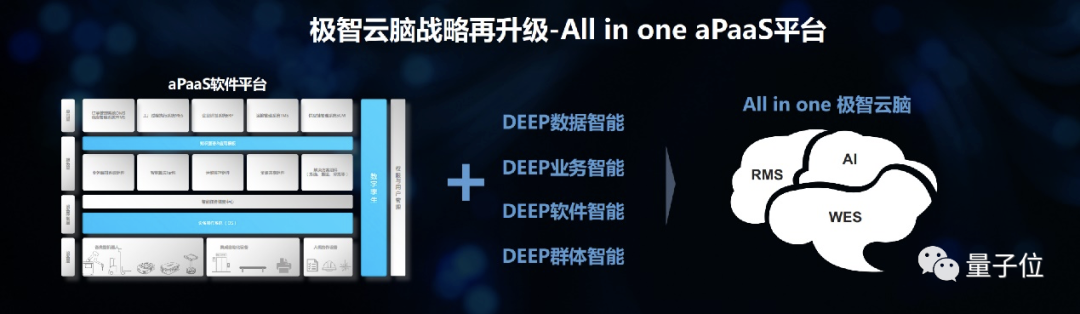 两家外企的长三角仓库，活儿竟全被中国机器人承包了