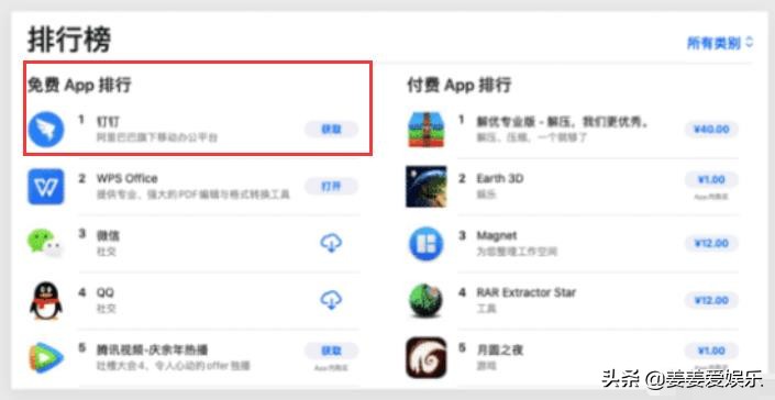 微信终于被超越, 中国新的社交巨头崛起, 成功冲到手机下载榜第一
