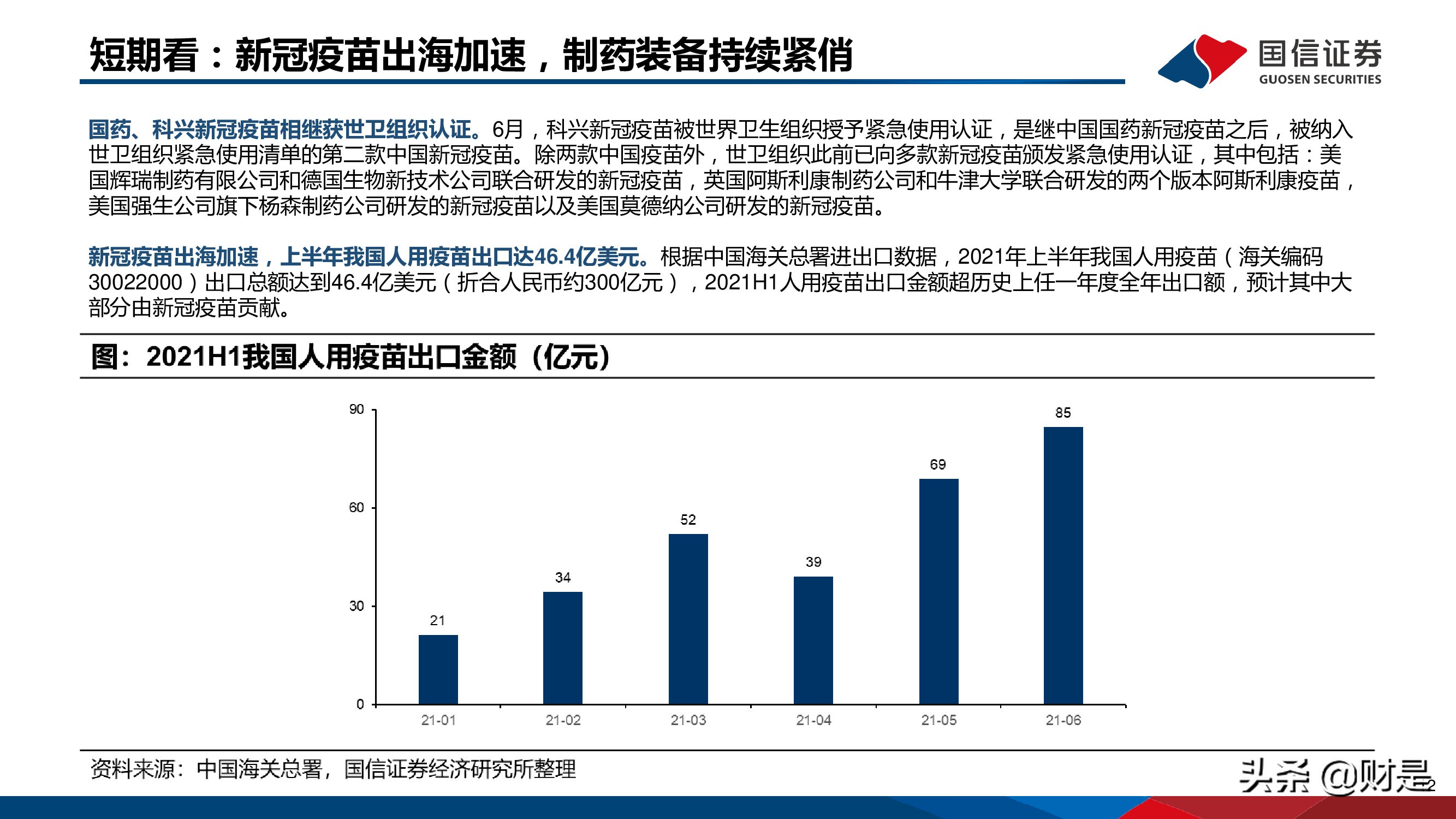 制药装备行业研究报告：替代正当时，龙头最受益
