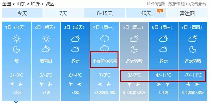 临沂2021年第一场雪，安排上了！时间就在…