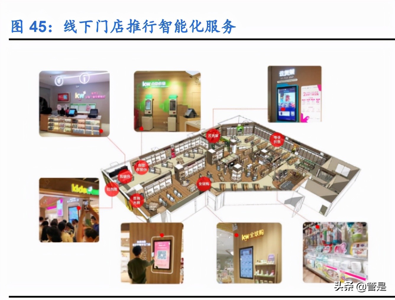 孩子王深度报告：母婴连锁零售龙头，全渠道战略加速推进
