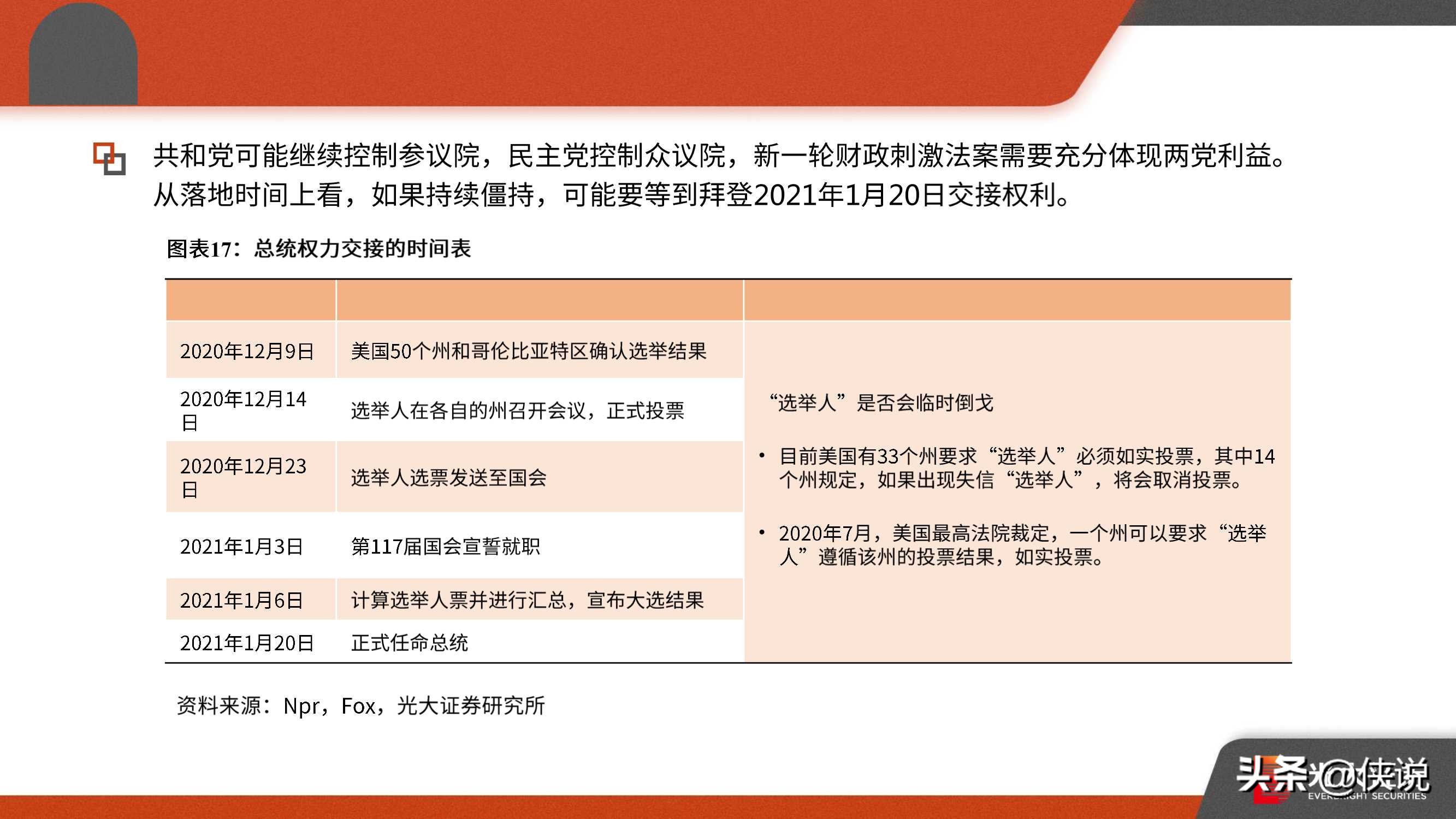 后疫情时代的全球经济与中美形势：2021年宏观年度策略报告