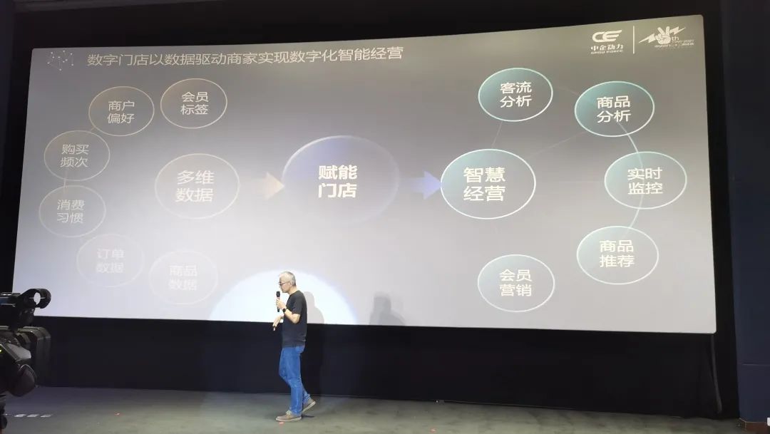 中企动力数字门店发布会在9月16日圆满结束