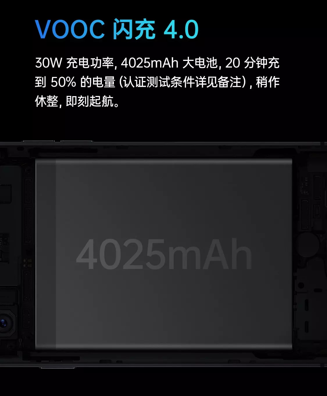 超轻薄5G手机！765G+90HZ！OPPO reno 3系列发布