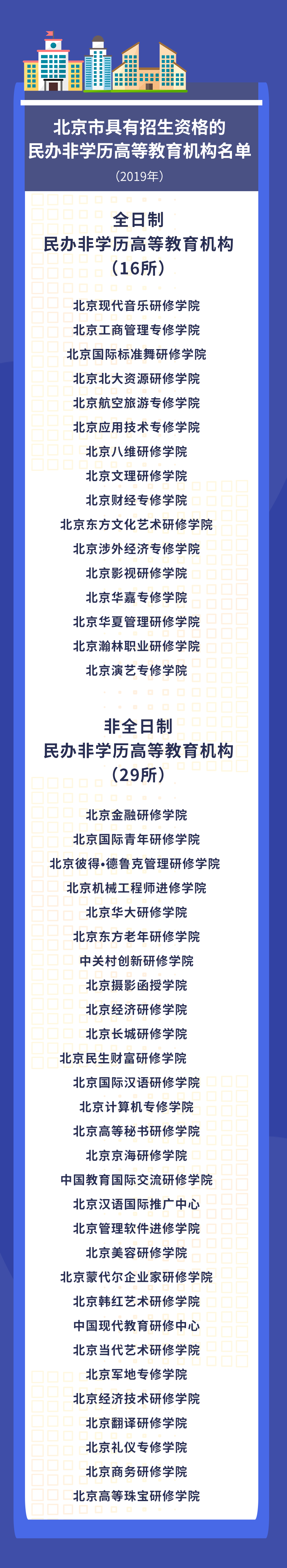 关注 | 这类学校名称不得单独使用“大学”，家长务必识别