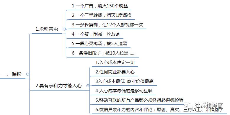 微信群运营方案有哪些（微信群运营方案及技巧策略）