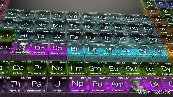 化学纪录片大盘点!科学迷必看系列