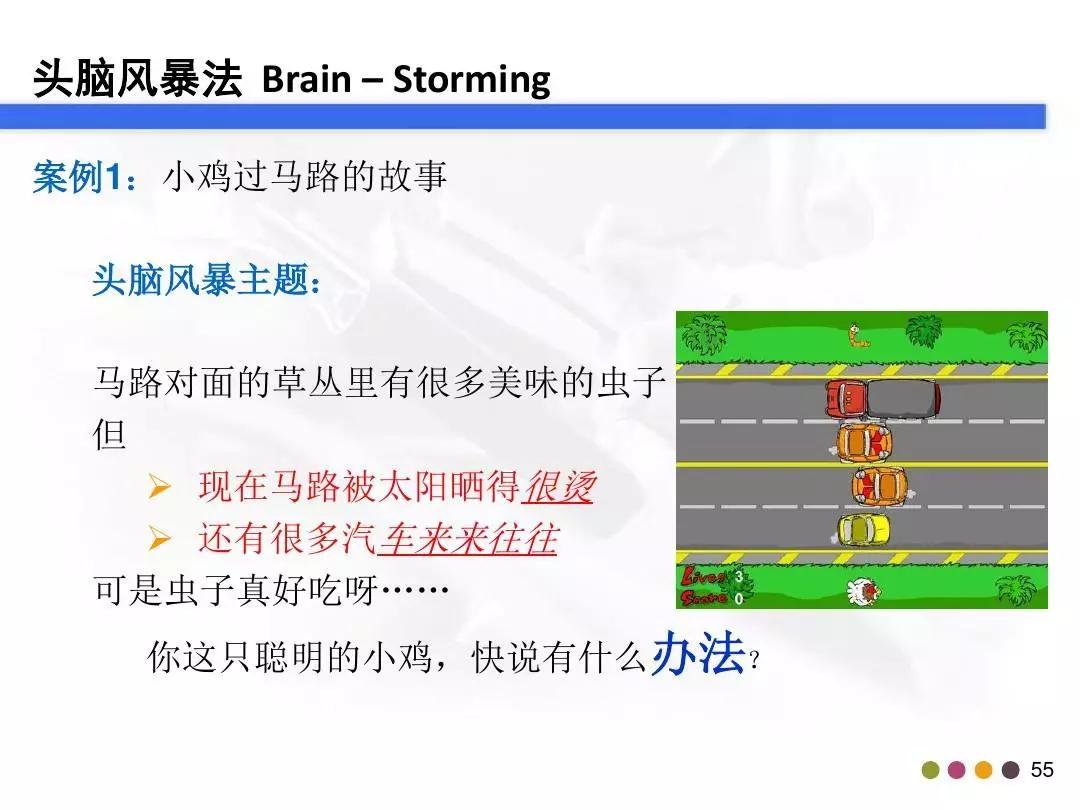 「管理」你真的会做头脑风暴吗？这个资料教会你