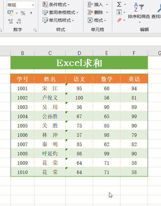26個Excel表格基本操作技巧，方便實用，效率翻倍