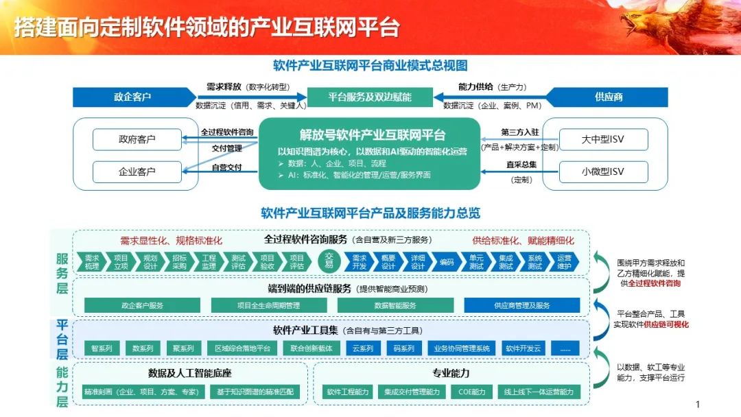 中软国际陈宇红出席2021中国软件产业年会