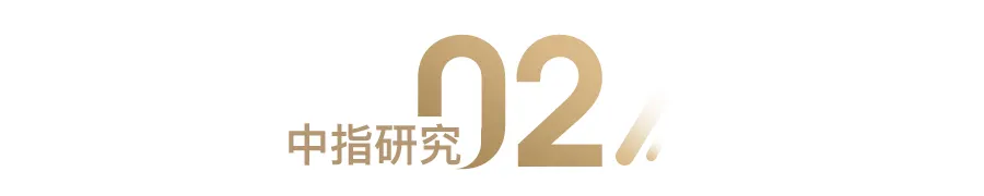 2021年1-7月烟台房地产企业销售业绩排行榜