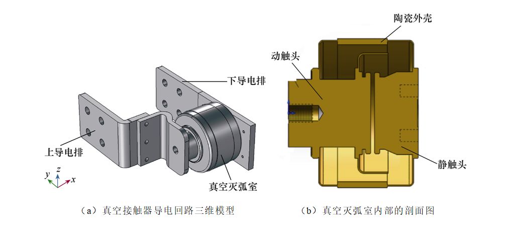 大電流條件下，真空接觸器溫升特性的試驗(yàn)測(cè)量與仿真分析