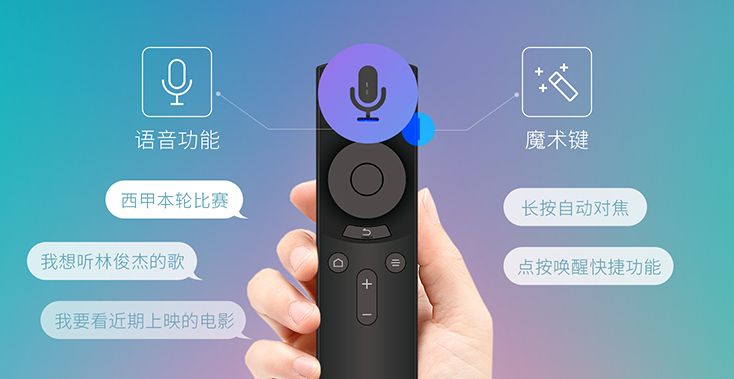 Absolutely did not think of measuring projector still has these to play a way, had you tried