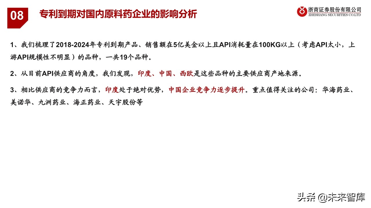 特色原料药行业研究与投资框架：从成长性属性看API投资逻辑