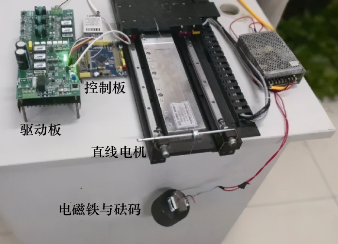 河北科技大学李争教授团队：永磁同步直线电机的模型预测控制系统
