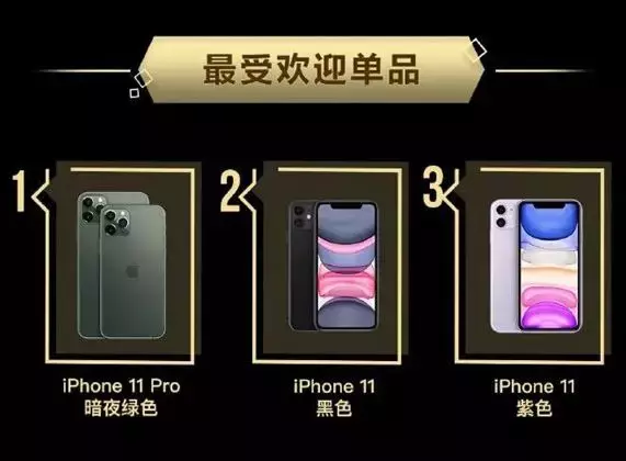 iPhone 11成爆款，但没有想到，它其实终结了一个时代