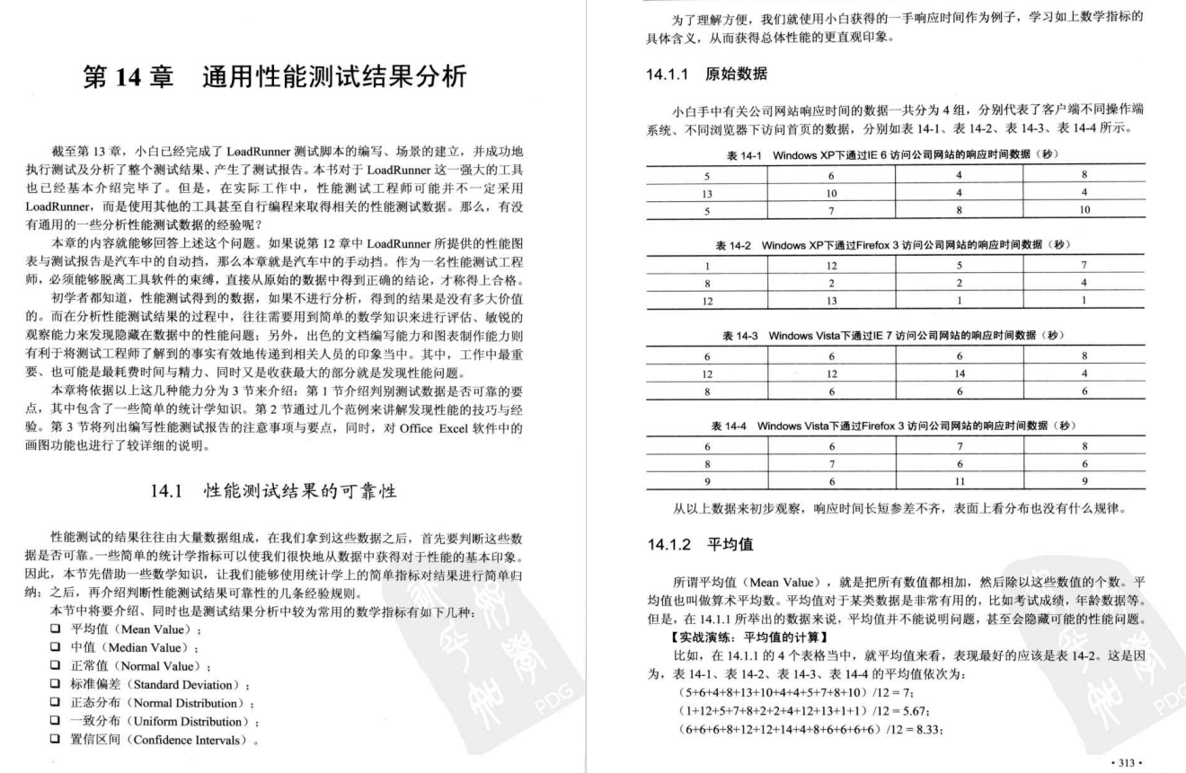 《捉蟲記-大容量Web應用性能測驗與LoadRunner實戰》PDF高清版