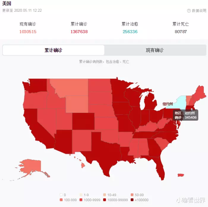 截止到5月11日12时，印度持续沦陷，正式向全球“