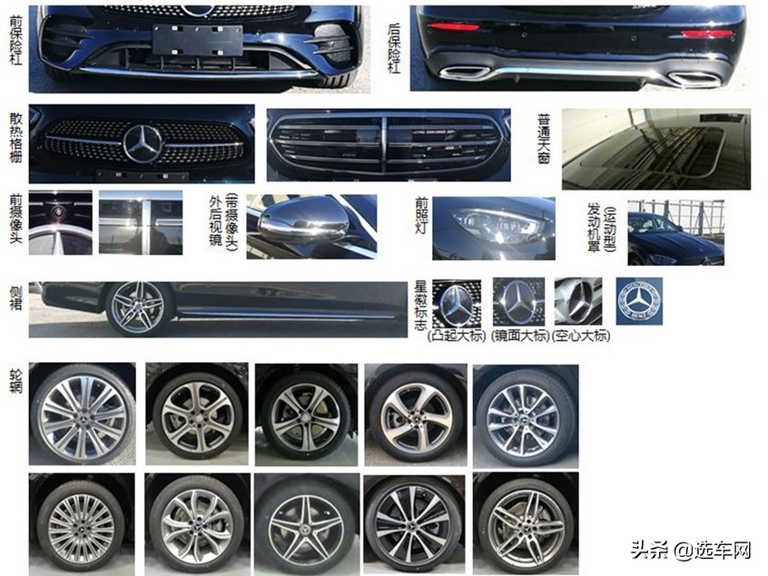 丰富选择 曝奔驰E级新车型的申报图