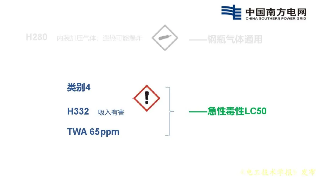 南方电网科学研究院王邸博：SF6替代需求分析及C3F7CN应用安全