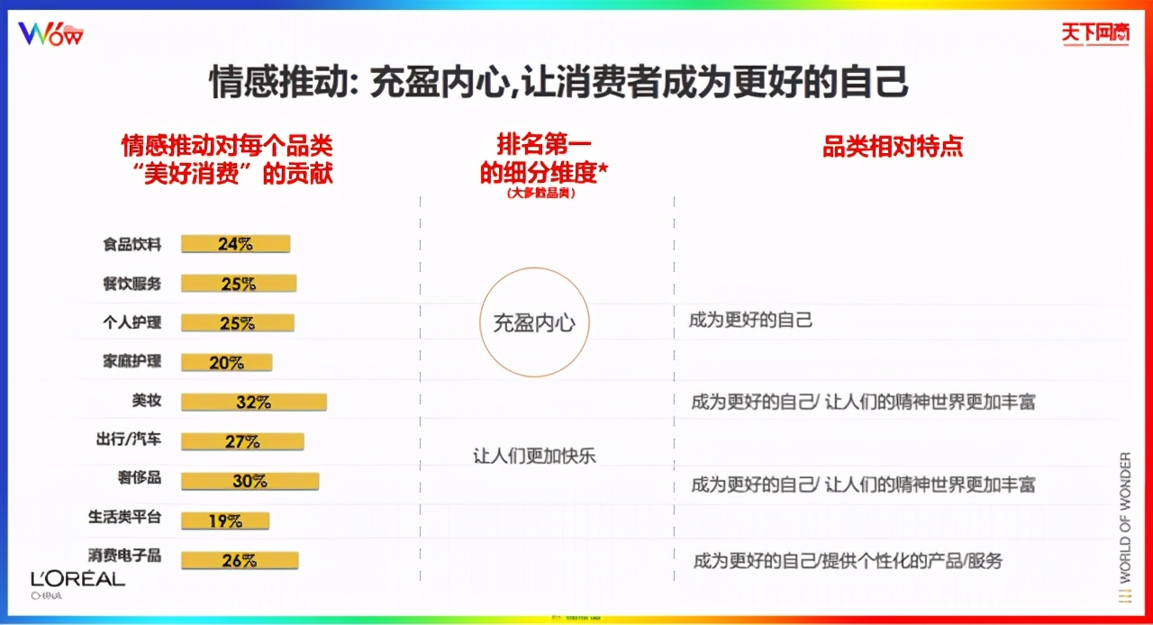 又一新赛道开启,品牌们的新机会来了