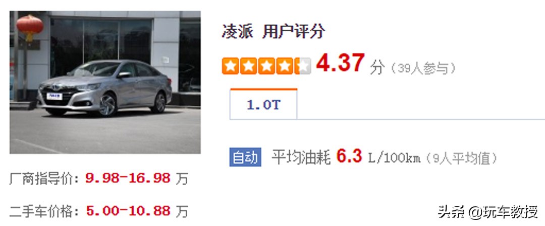 快醒醒 都什么时候了 还在说小排量发动机不行？