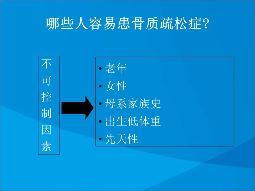 健康科普大赛获奖作品展示②|骨质疏松症的康复治疗