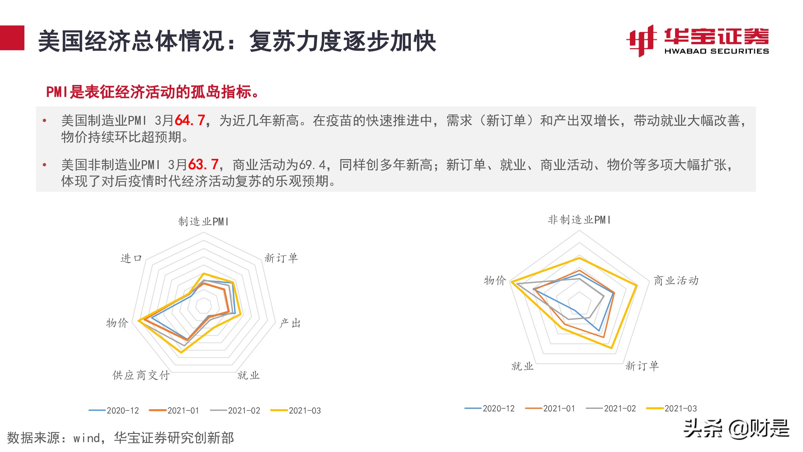 宏觀策略研究報(bào)告：平衡好估值性價(jià)比與業(yè)績增長