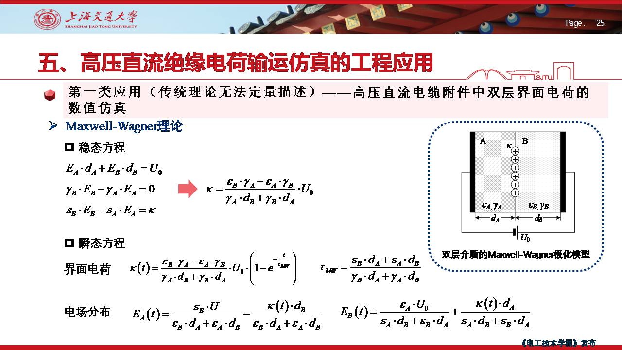 上海交大尹毅教授：聚合物绝缘高电场下电荷输运的数值仿真及应用