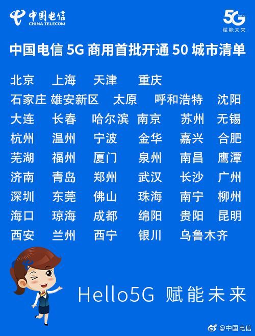 三星W2020将要公布，全新升级形状而且适用5G，市场价最少五位数