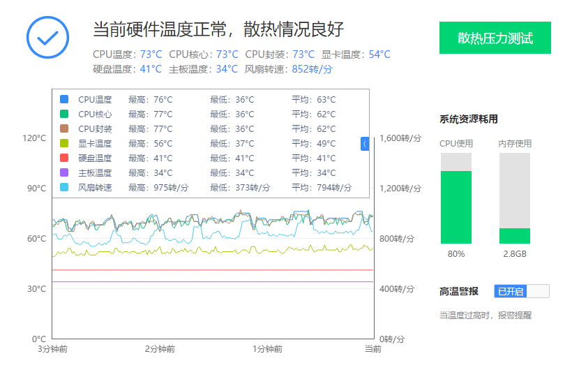 德商必酷DARK ROCK PRO 4：散热我很在行