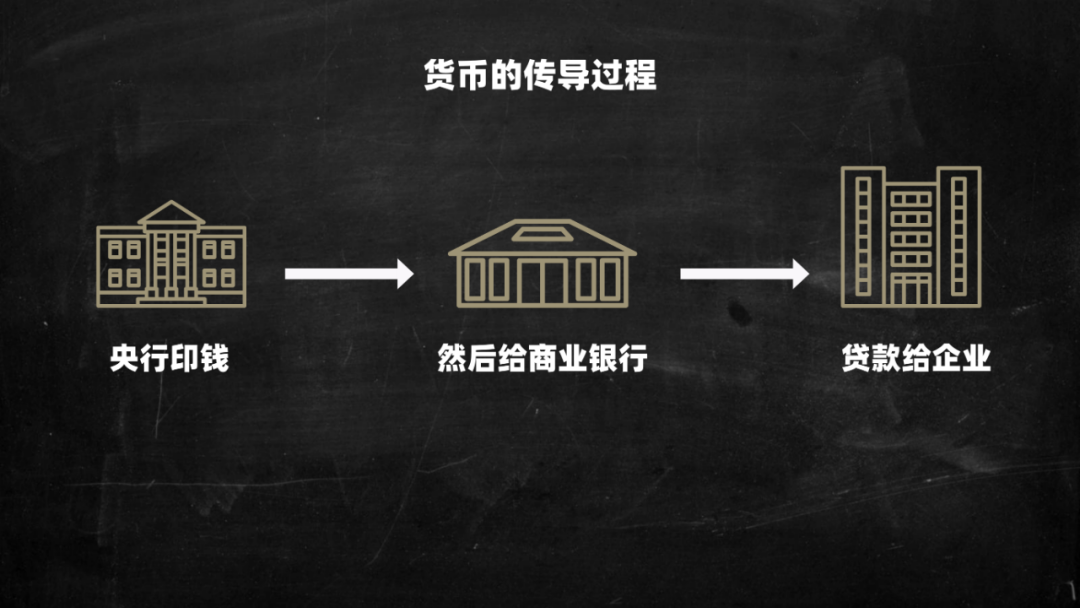 为什么老百姓总是这么穷？