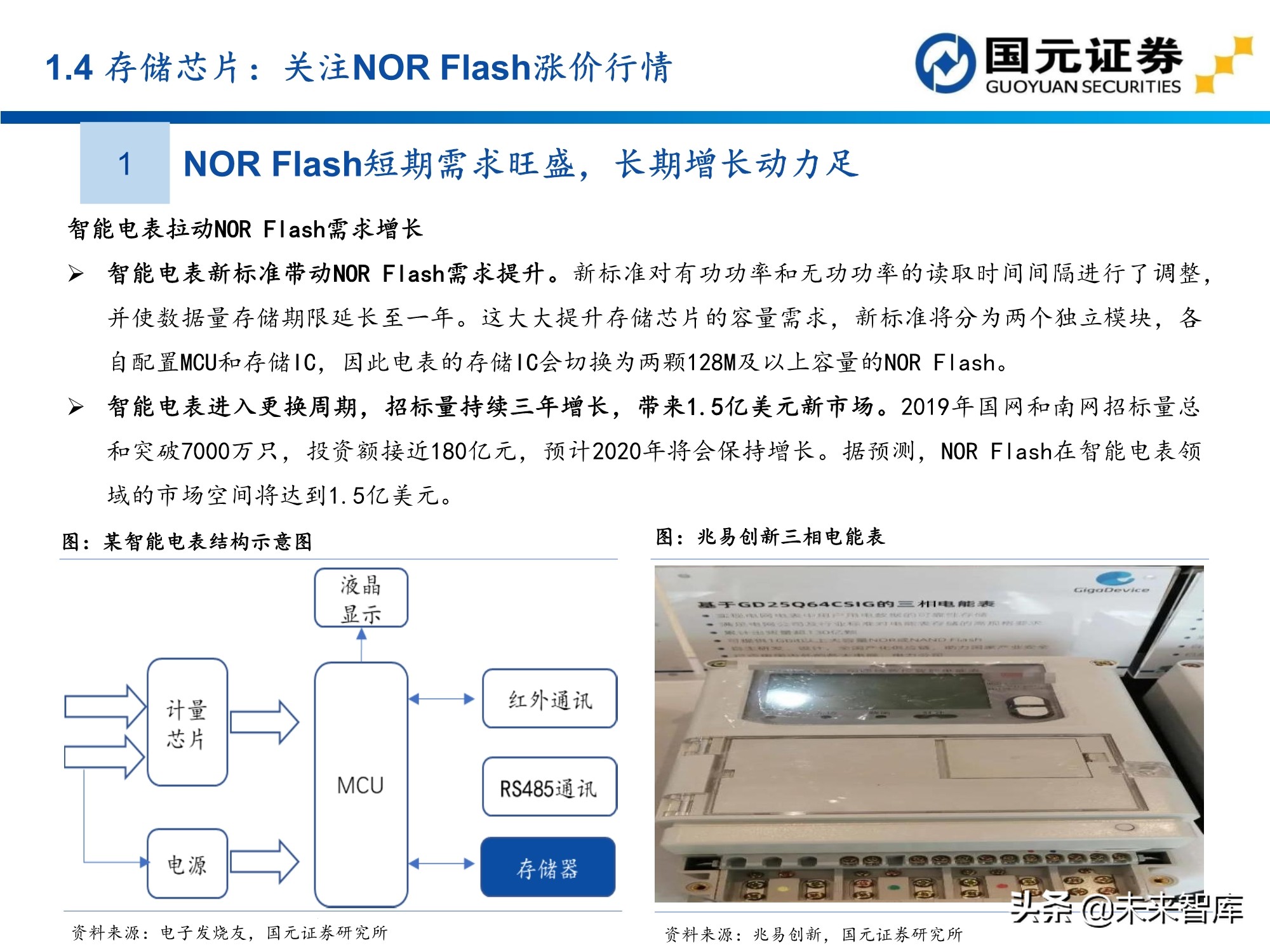 半导体及电子行业157页深度研究报告：电子产业创新与格局重构