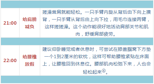 最全面、最简单、最有用的养生指南，都在这六张图里了！-第7张图片-点点百科