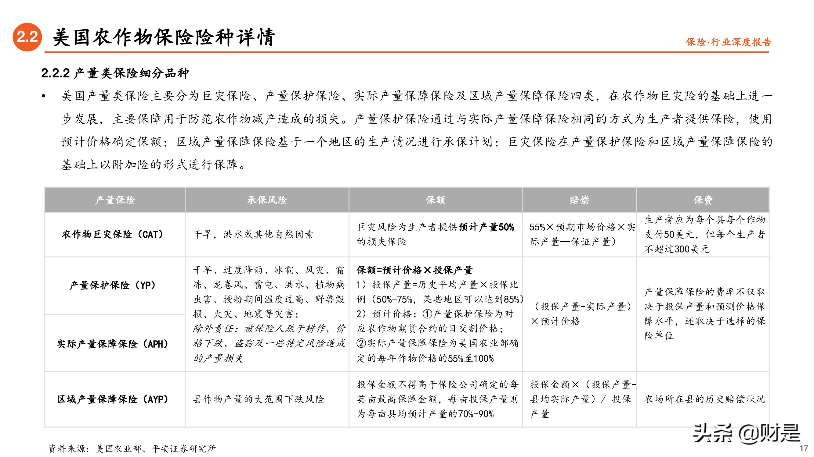 保险行业专题研究报告：借政策东风，促农险发展