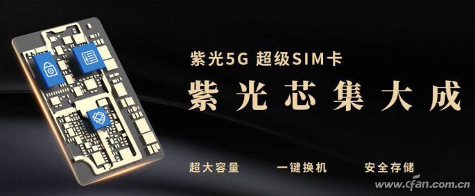 继5G手机之后，5G超级SIM卡到底值不值得期待？