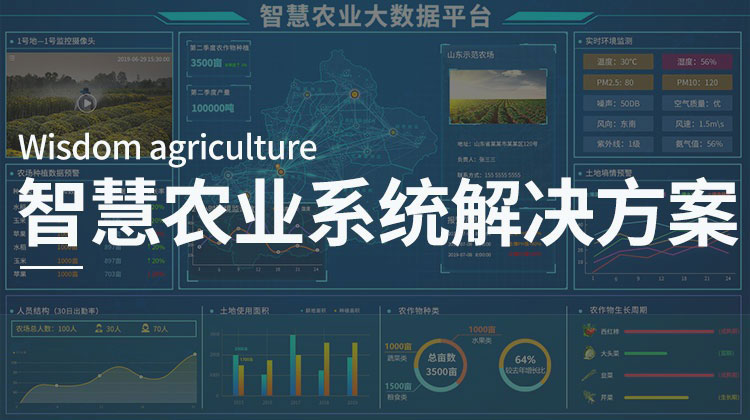 智慧农业整体解决方案