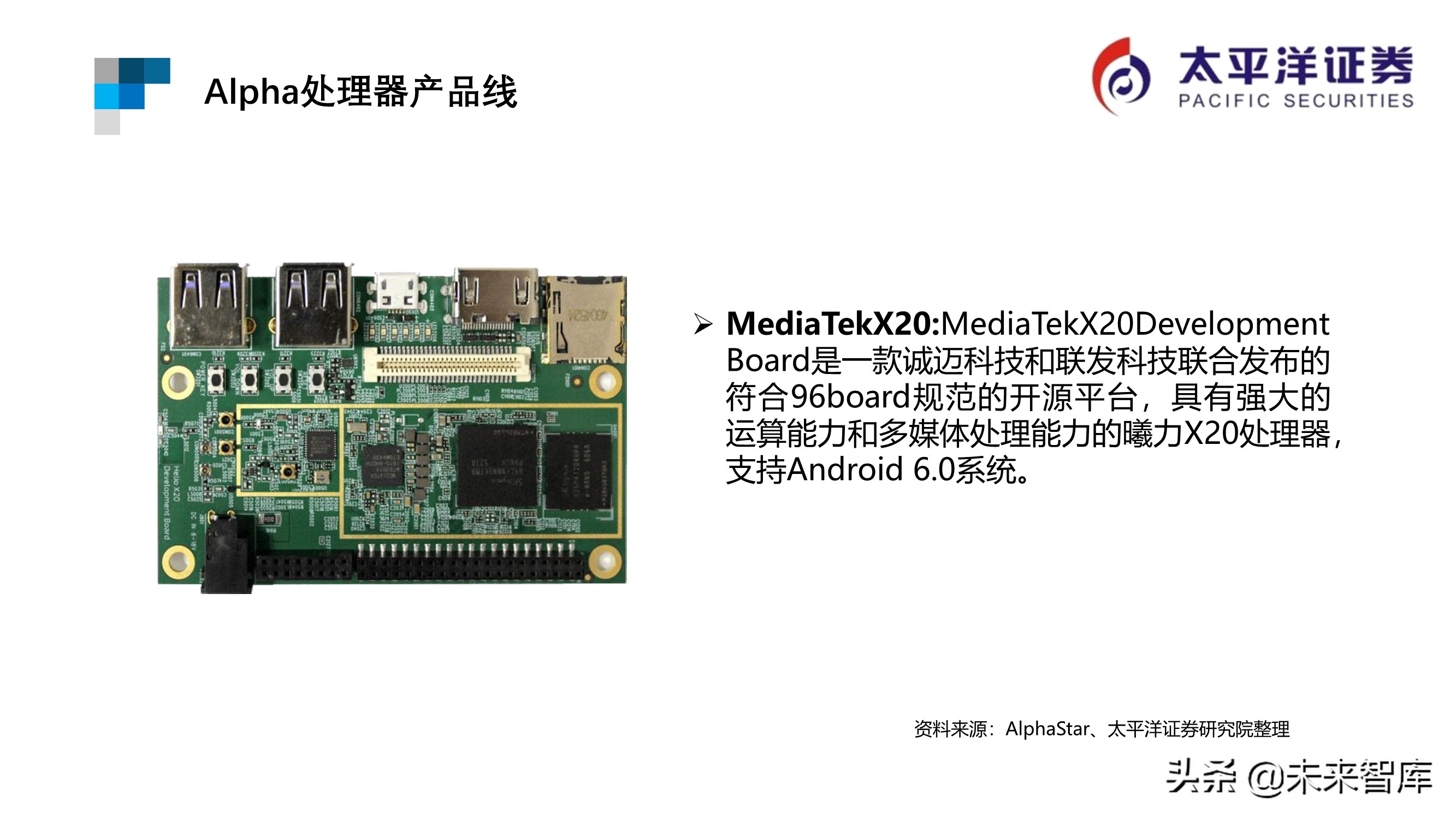 芯片行业专题报告：ARM深度研究