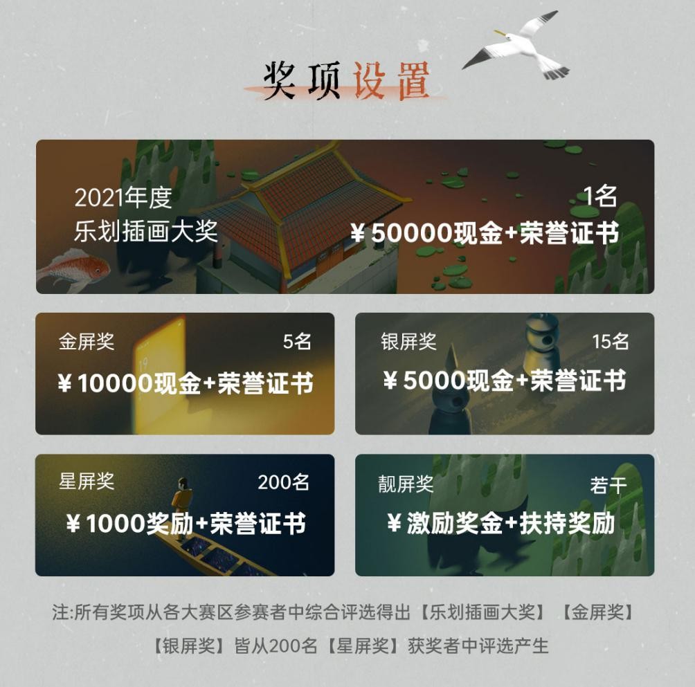 超40萬獎金，2021樂劃鎖屏插畫大賞來襲