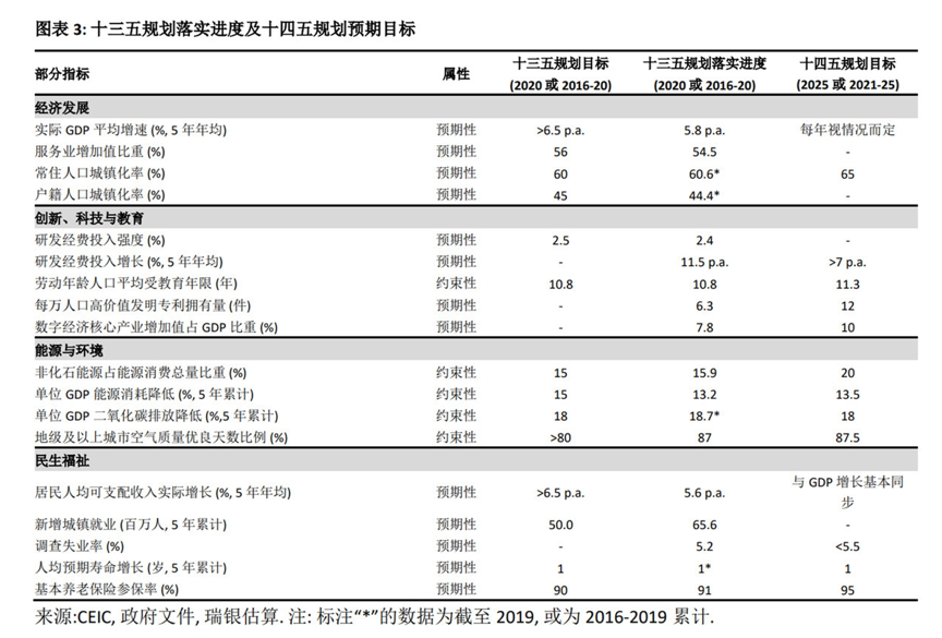 碳中和到底是什么？凭什么能成为国家战略？