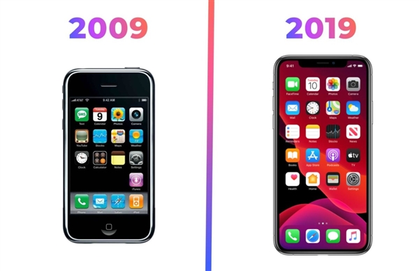 二零零九年手机显卡电脑上什么样？十年巨大变化体会下