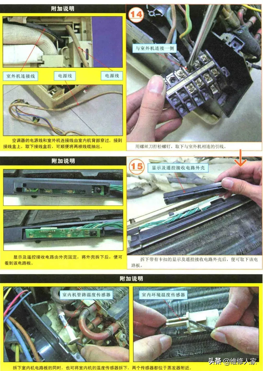 挂式空调室内机的内部组成及拆卸方法图解