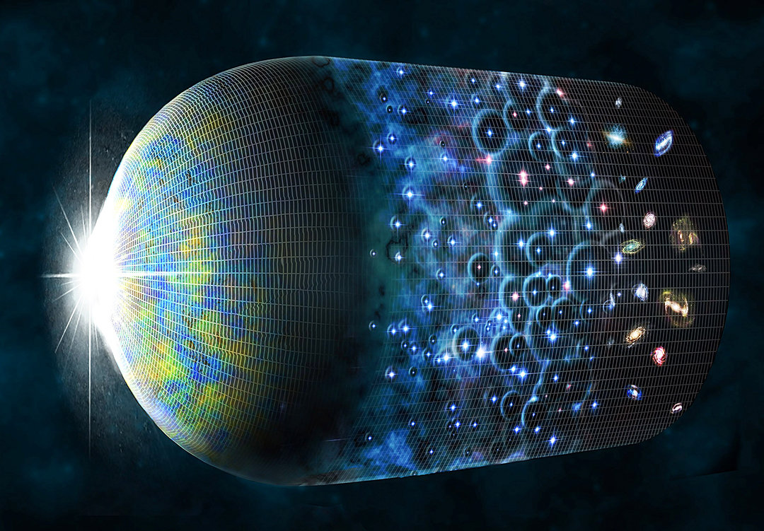 宇宙膨胀了138亿年，暗示外面还有空间，那宇宙外面究竟是什么